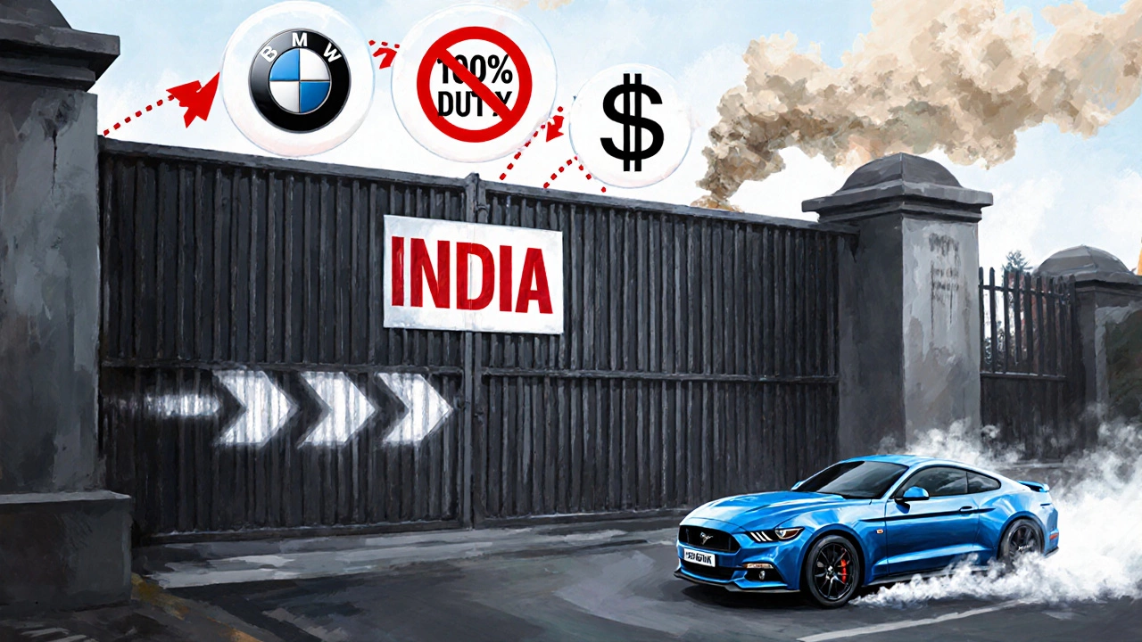 Illustration of a locked factory gate with duty icons and foreign sports cars approaching India.